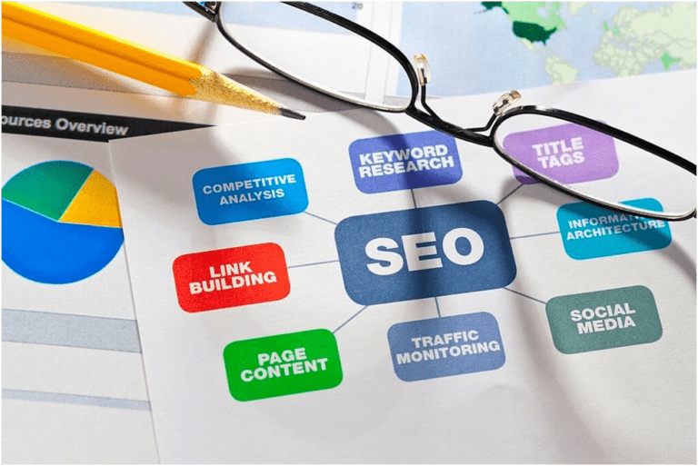 Best Link Building Guide And Importance Tactics in 2022