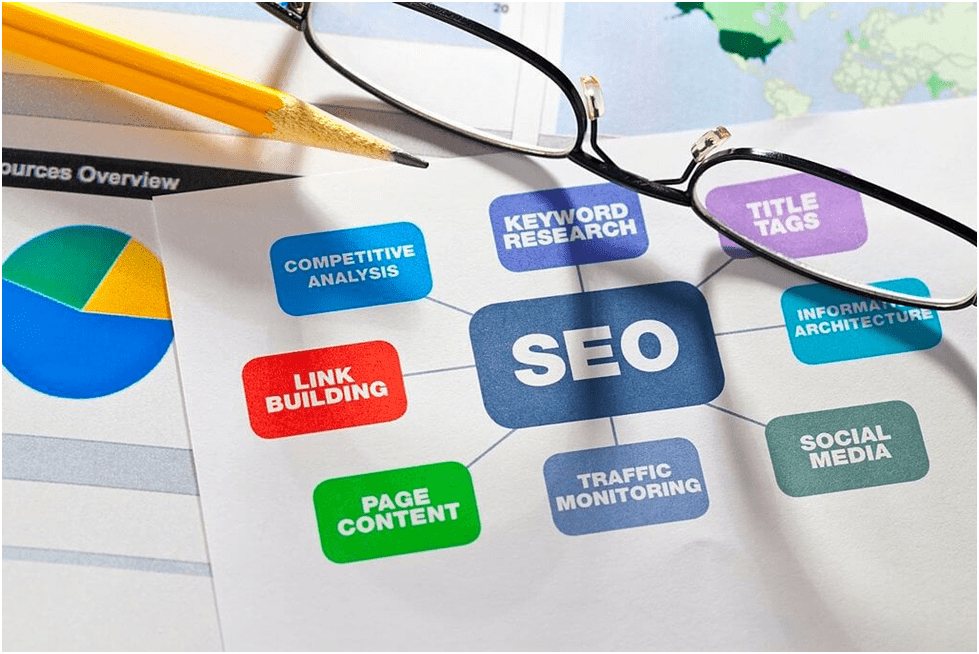 Best Link Building Guide And Importance Tactics in 2022